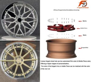 FORTRIM FT-C303 Gold Split-Spoke Hardware custom forged wheel